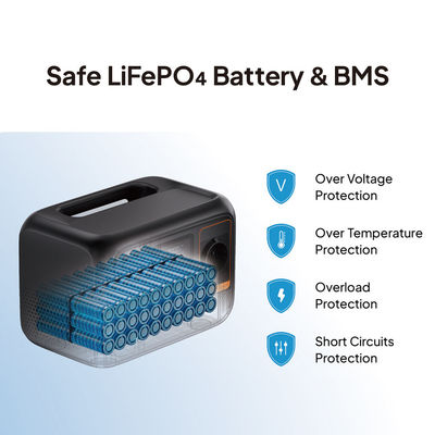 Bluetti New Products AC2p Solar Power Bank 60000mah 230wh 300w Portable Power Station Solar Generator